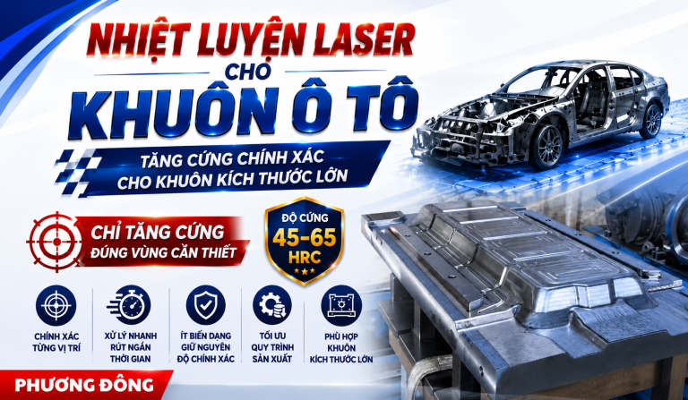 Vì Sao Nhiệt Luyện Laser (Tôi Laser) Đang Trở Thành Xu Hướng Tăng Cứng Bề Mặt Cho Khuôn Ô Tô?